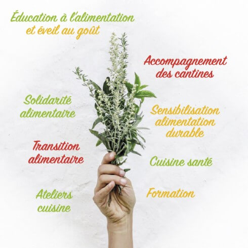 Logo Campus Fertile Association